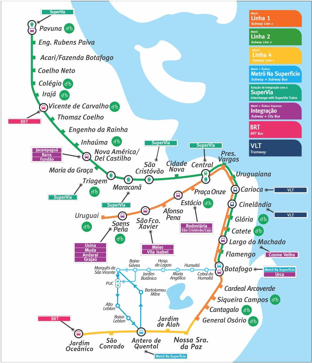metro Rio de Janeiro bản đồ