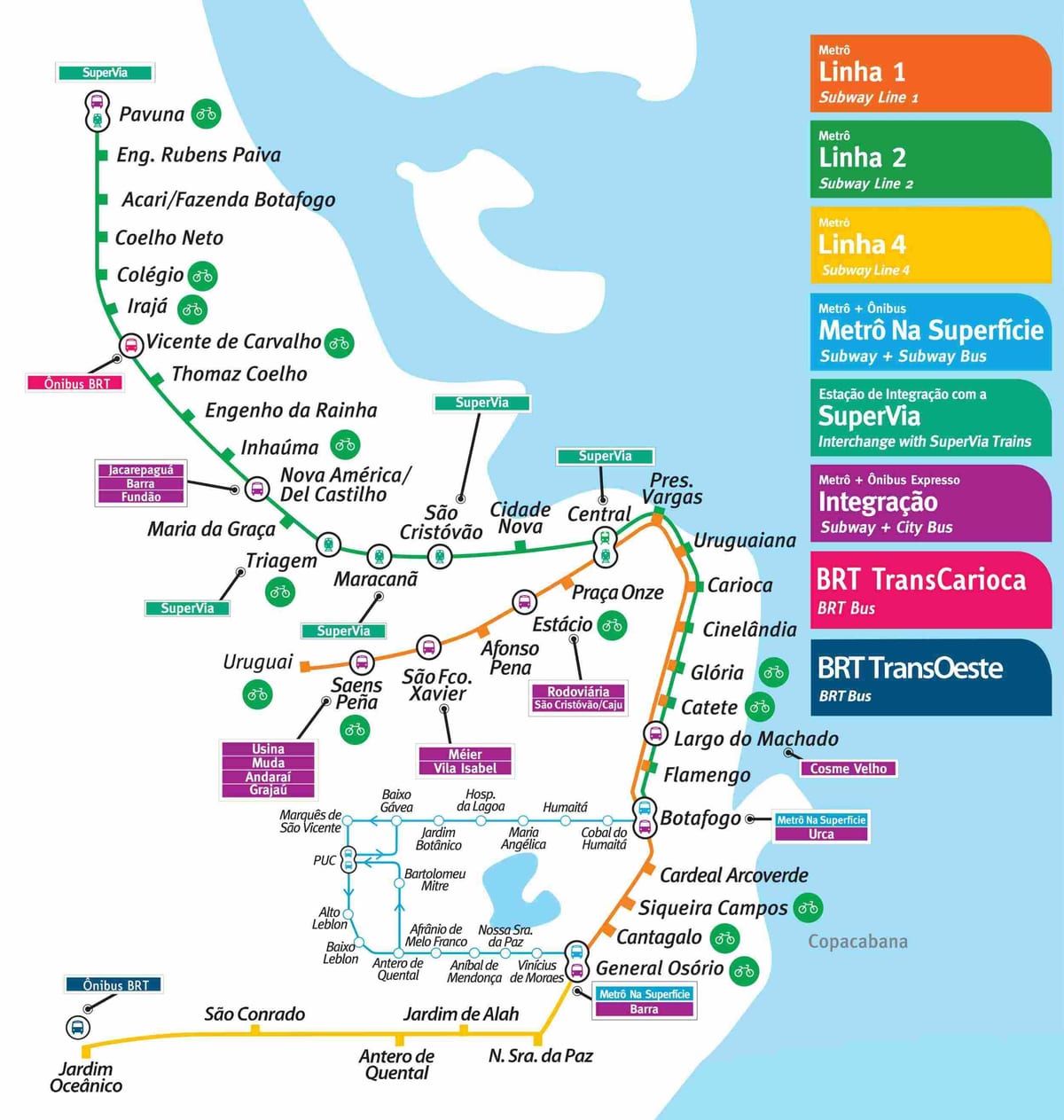 Rio de Janeiro tàu điện ngầm bản đồ pdf