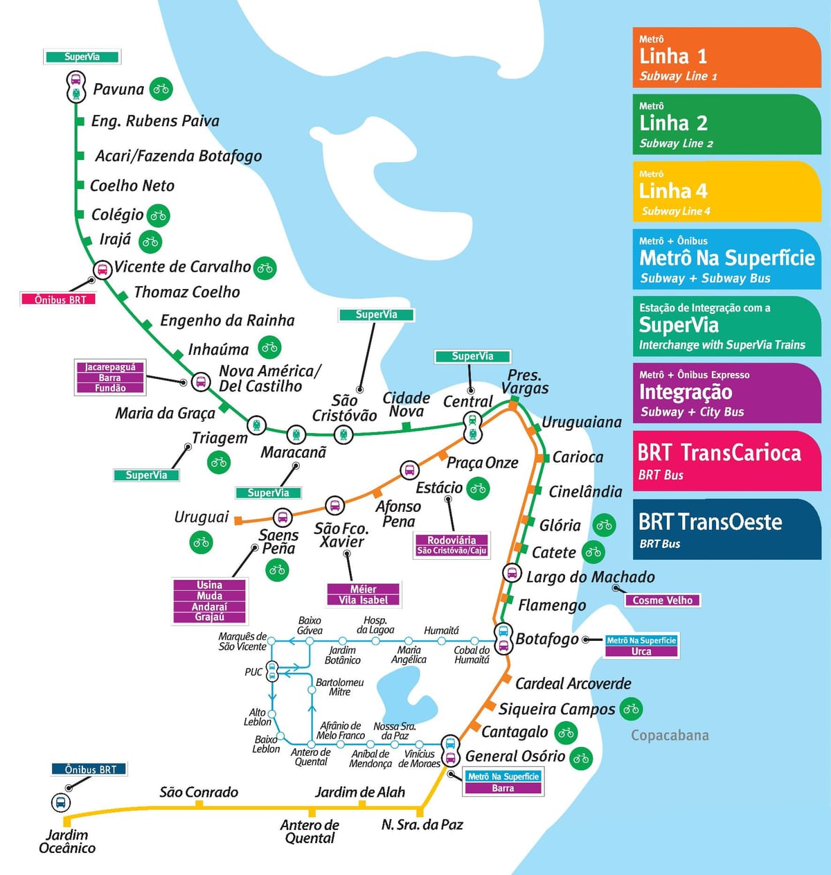 Rio de Janeiro tàu điện ngầm bản đồ