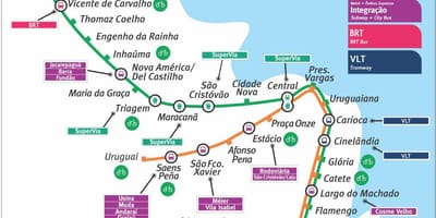 Tàu điện ngầm bản đồ của Rio de Janeiro
